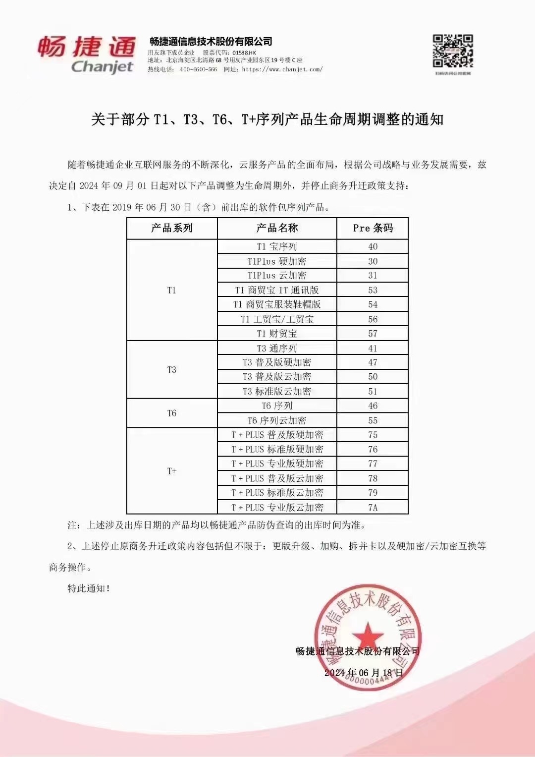 關于部分 T1、T3、T6、T+序列產品生命周期調整的通知